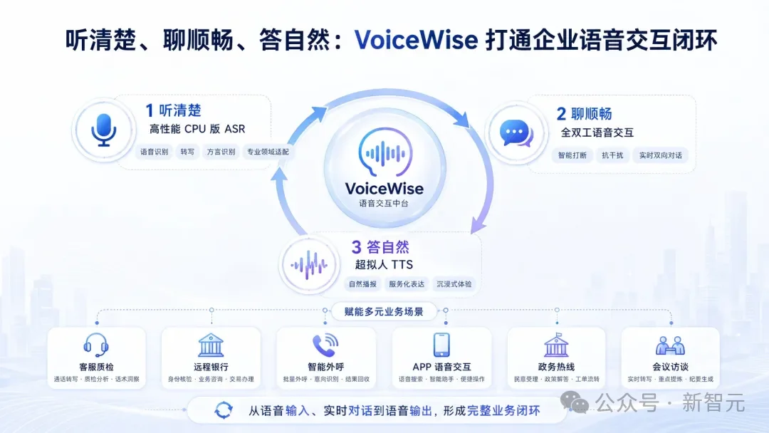 刚刚,中国AI交卷了!不加一张卡,暴省数百万