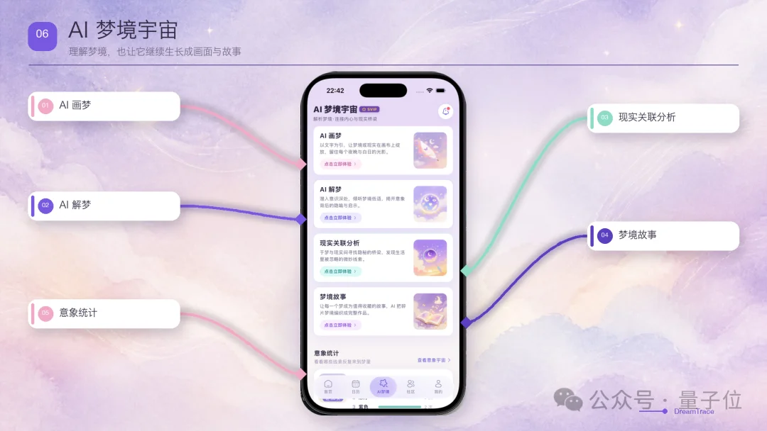 前保安杀进了AI决赛，高中生拿走25万！这AI比赛办得有点绝