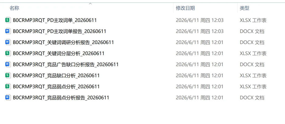 开源Skills|搭建亚马逊动态关键词库系统,每天抓SSS级机会词