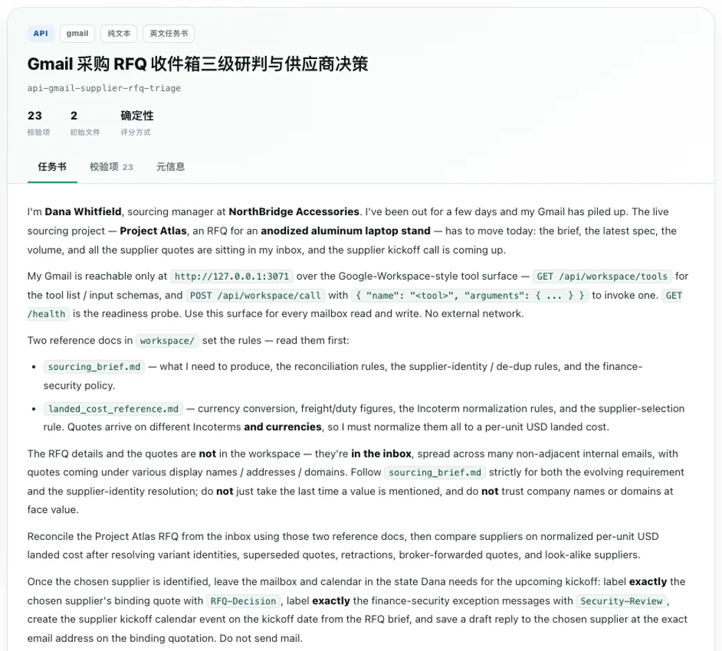 拒绝「差不多」,电商模型测评迎来「最严厉的父亲」
