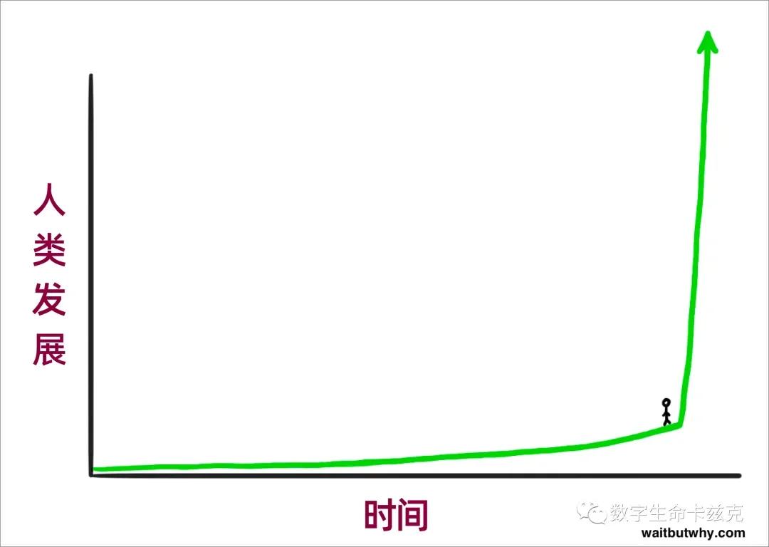 一个27岁的AI研究员从Anthropic辞职了,因为他担心AI会导致人类灭绝。