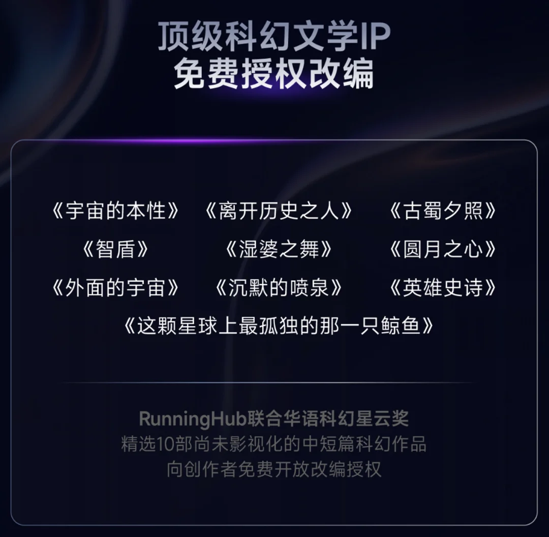 因为RunningHub,科幻迷终于有了一场刘慈欣坐镇的AI比赛