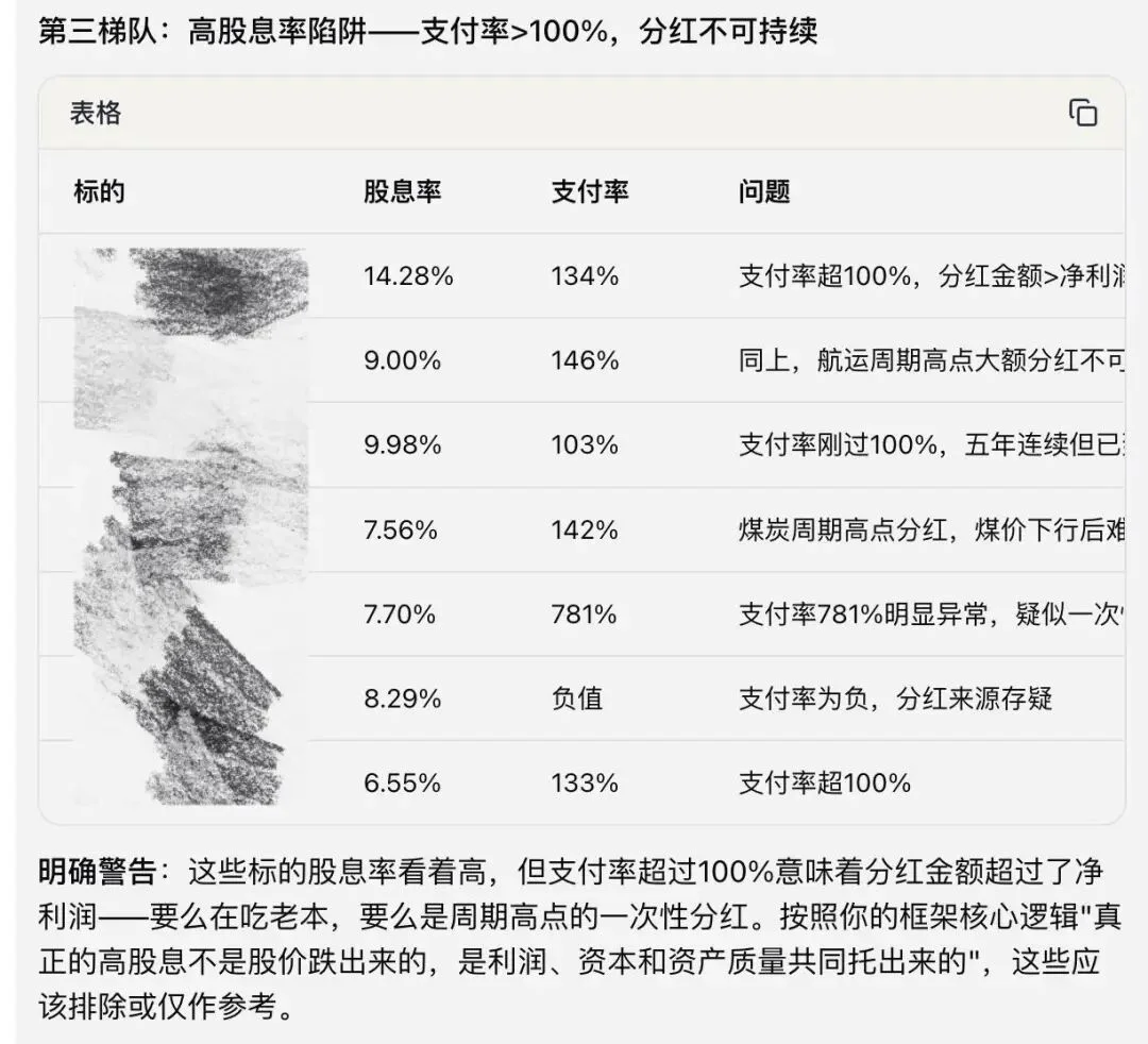 一个A股老手的Agent实验:在扣子里养出了一个投研助理
