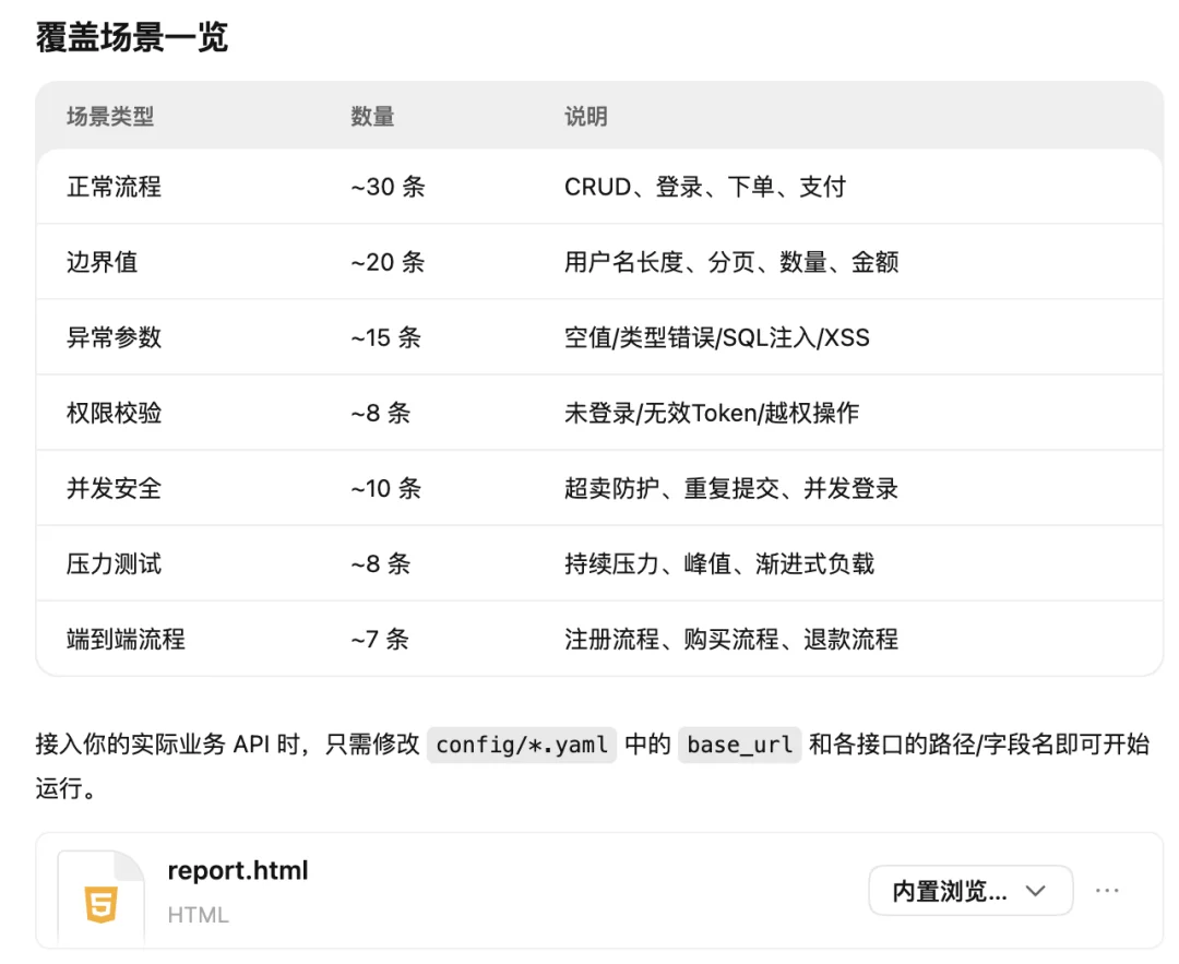 阿里全新Qoder上线！终于让编程能力外溢了