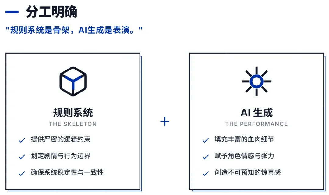 AI跑团/角色扮演为什么越玩越无聊?因为缺了一个导演系统!