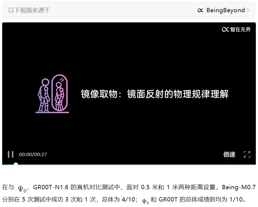 10000小时人类数据,练出全球首个全身移动操作隐式世界动作模型