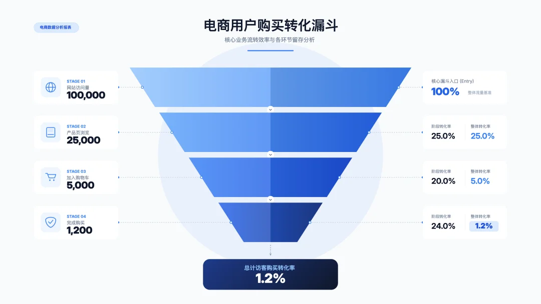 图文救星Seede AI,不写提示词、生成高清图还带源文件!