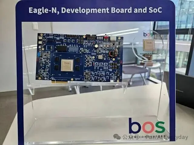 看完 CB Insights 选出的 100 家 AI 公司,我发现今年大家都在抢这三块生意