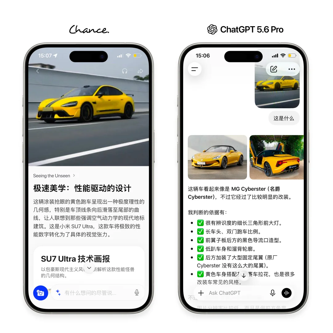深度|10人团队登顶视觉推理榜,超过GPT、Gemini和人类专家