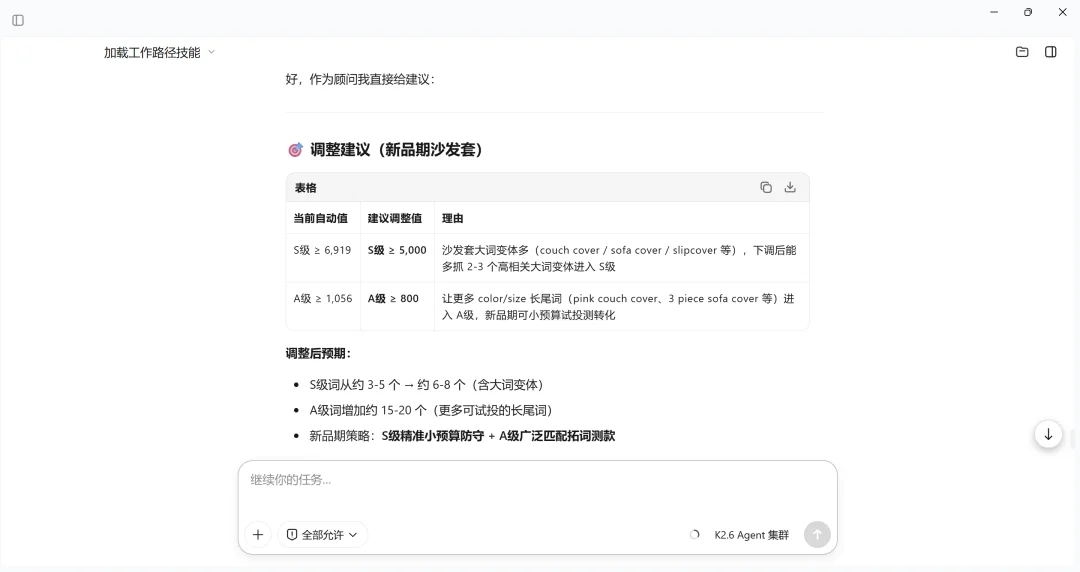 开源Skills|搭建亚马逊动态关键词库系统,每天抓SSS级机会词