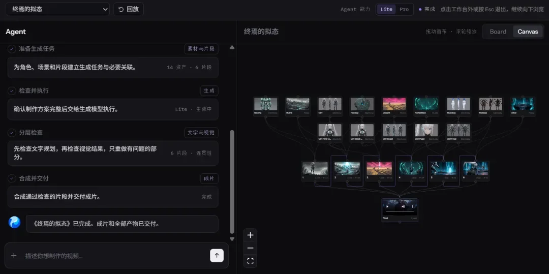 腾讯混元做了个HyCreator,让AI自己完成一部十分钟长片