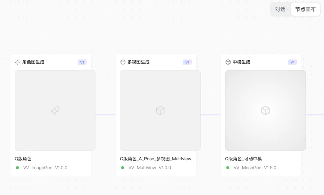 独家 | 腾讯做了一个Motus AI:90+游戏接入,一站式生产游戏3D动画资产