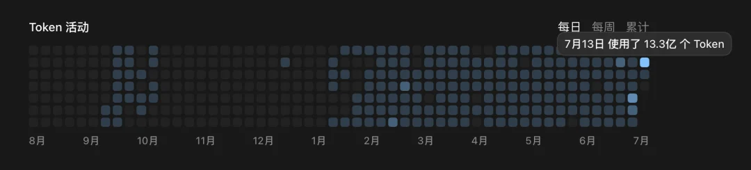 平均每天Vibe Coding 16小时后,这是我觉得Fable 5和GPT-5.6时代最好用的AI开发流程。