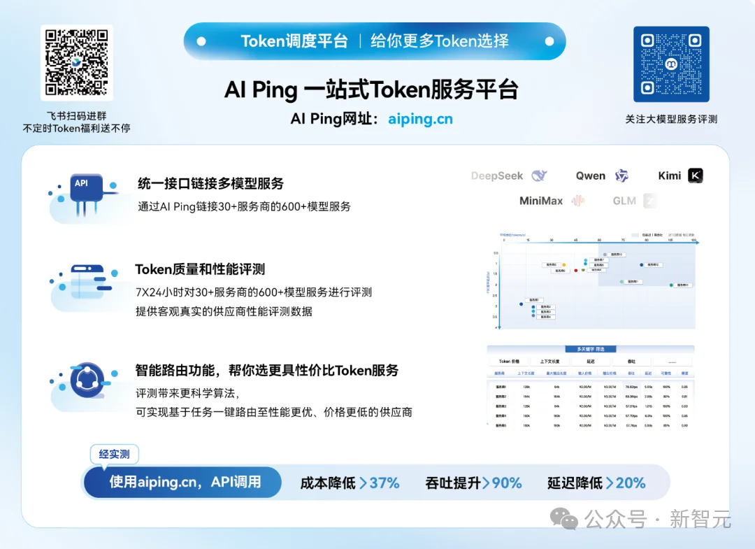 WAIC现场,建起一座AI版「超级电网」!跑DeepSeek成本暴降75%