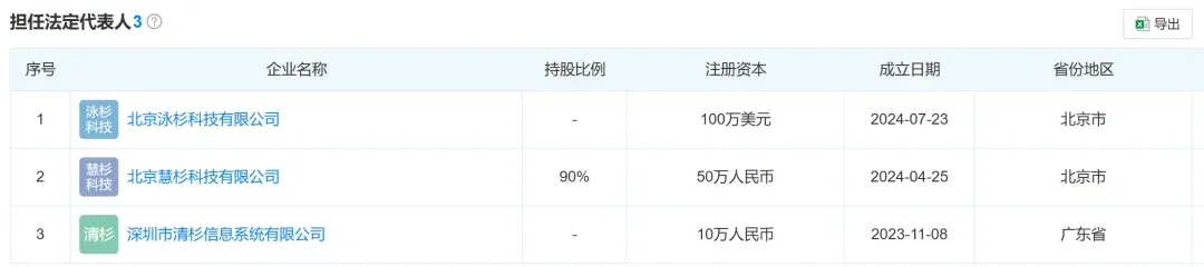 做过AI陪伴和互动短剧,原字节核心成员又回到了视频创作