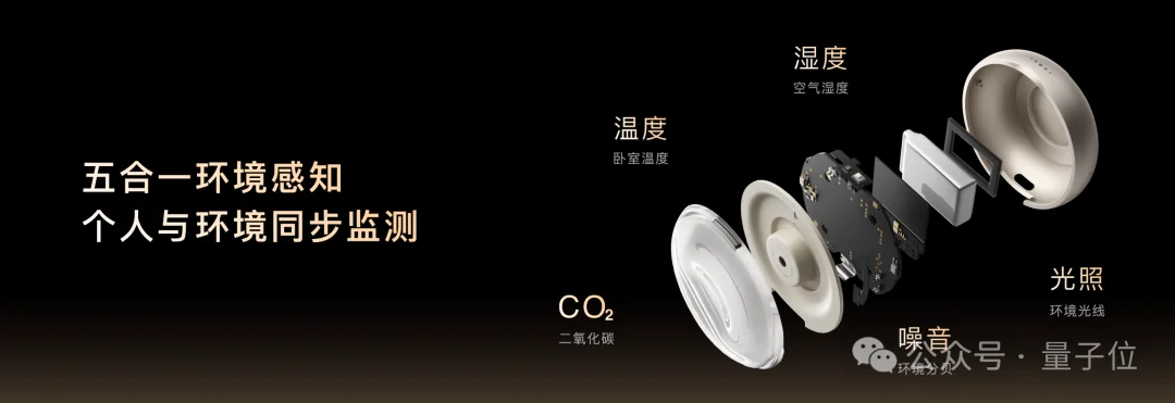 王腾离职小米后，最新交卷「AI睡眠」