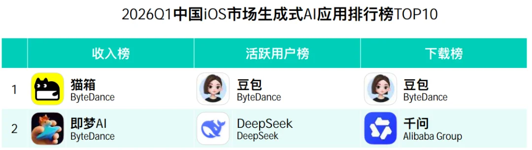 从角色聊天到互动叙事世界，AI原生娱乐的下一站