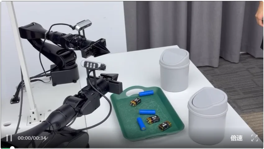 具身大满贯还全开源！原力灵机DM0.5登顶RoboDojo，且clone且珍惜