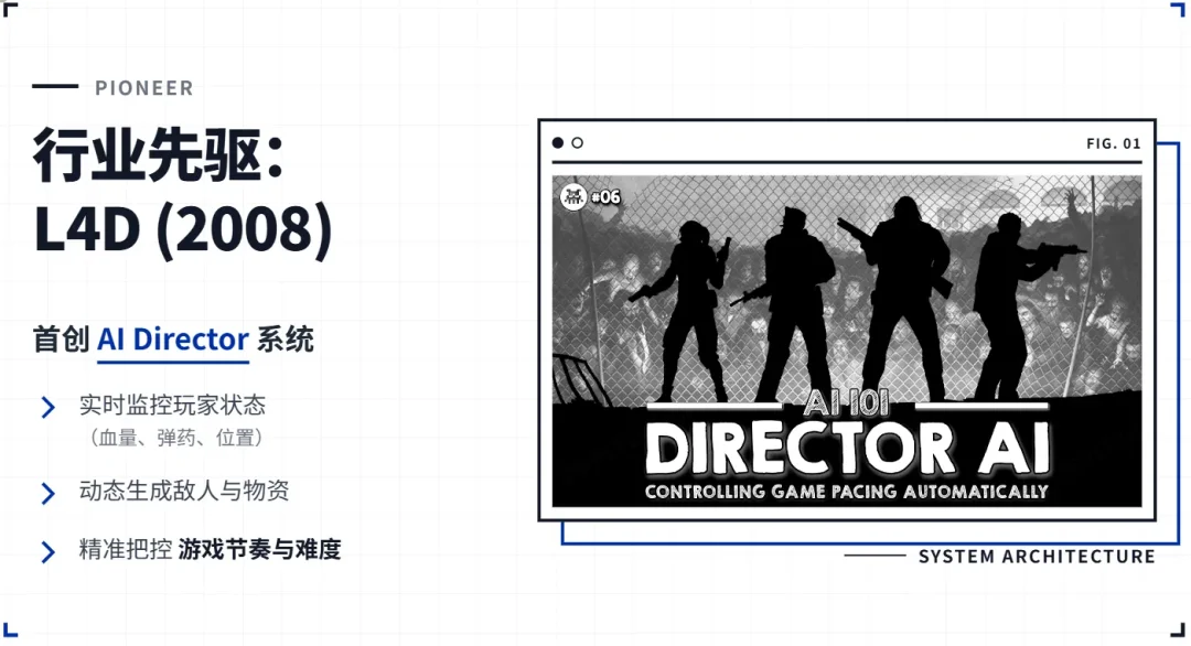 AI跑团/角色扮演为什么越玩越无聊?因为缺了一个导演系统!