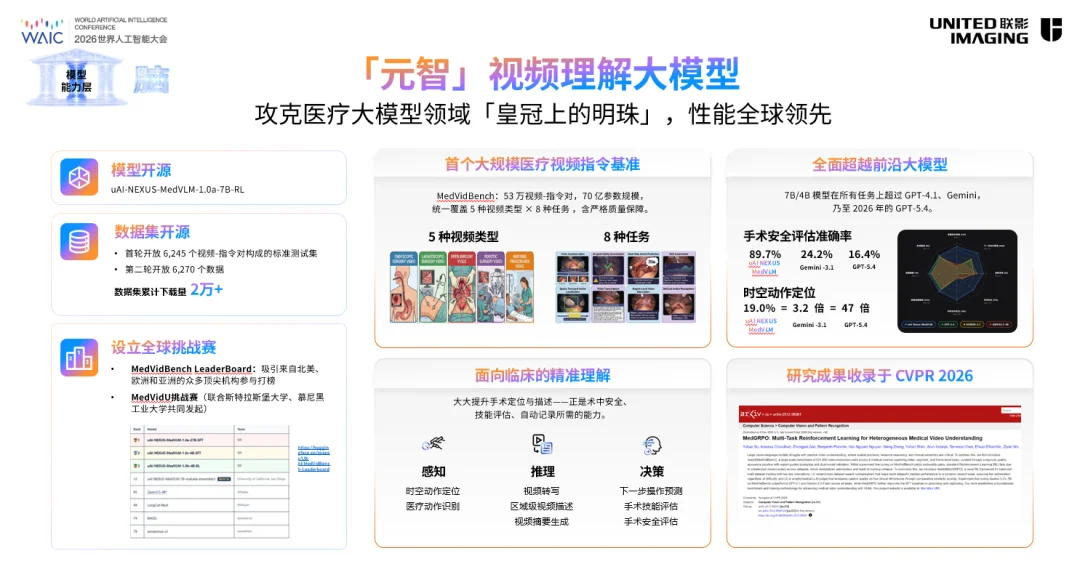 AI医疗卷了10年终于悟了:不用替代医生,而是给医院装上超强buff