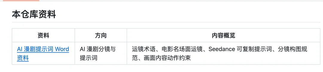 从0到1跑通AI爽剧:超高质量短剧制作全流程SOP直接拿走!【建议收藏】