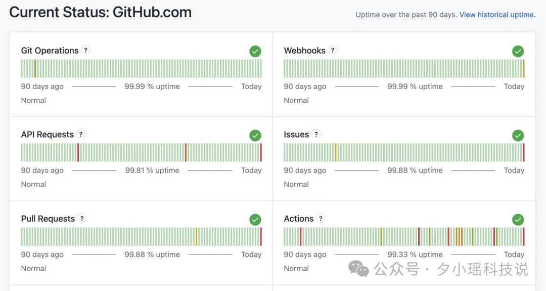 Cursor上线Origin,为Agent重建GitHub