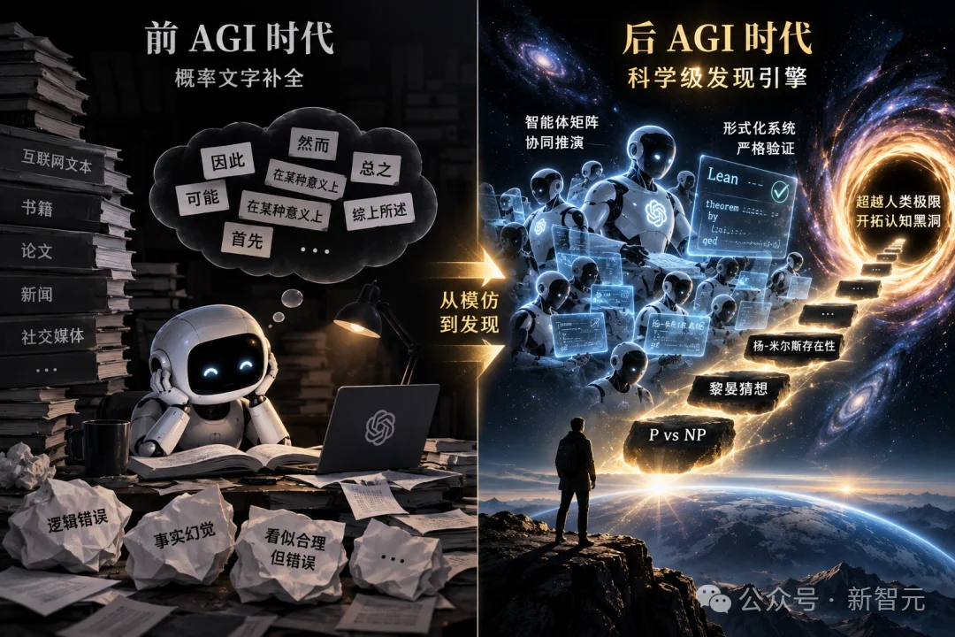 AI又拿下一个千禧年难题?OpenAI总裁亲口证实「进展重大」