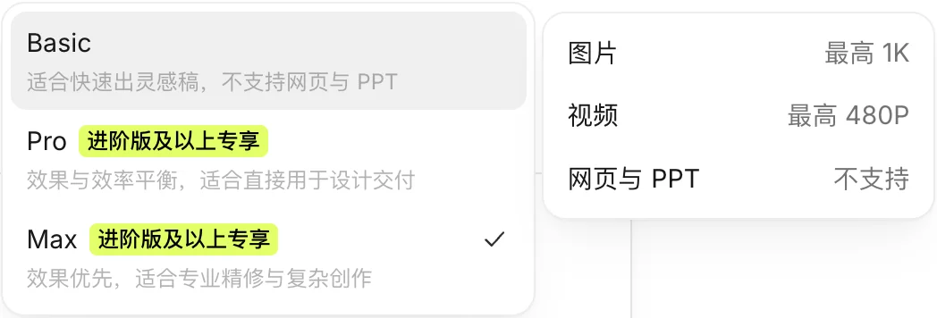 Lovart 悄悄大更新,这一次轮到 AI 适应设计师了