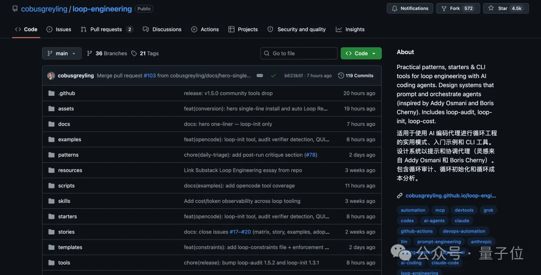傻瓜式Loop教程来了:一行命令直接上手,GitHub狂揽4.5k Star