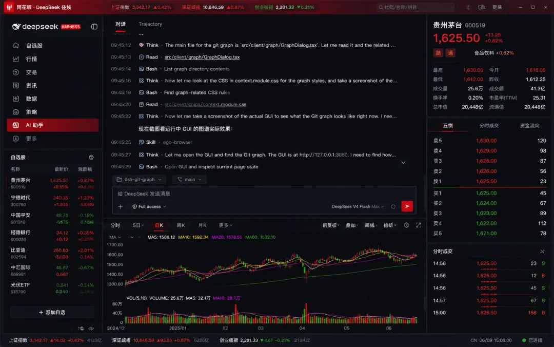 网友把DeepSeek Harness玩成了赛博乐高,我们挑出了最有意思的11个插件