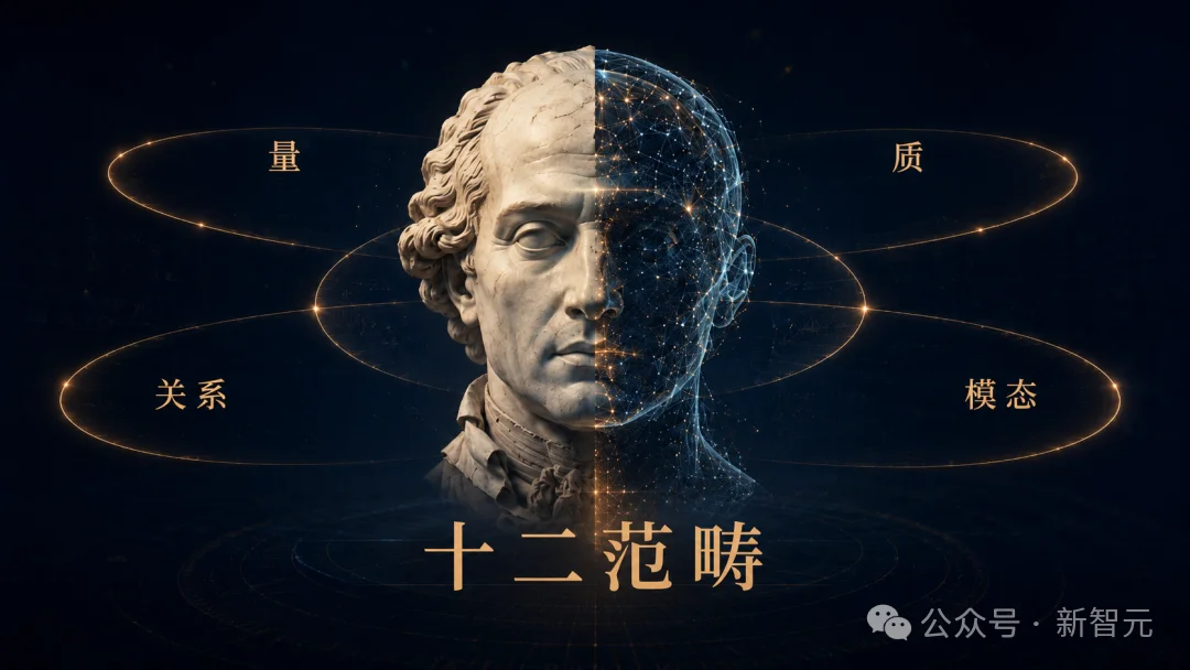 拆开Claude大脑也没用!AI黑箱真正的钥匙,藏在本体工程