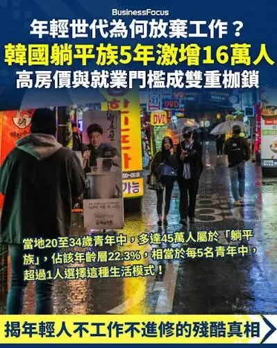 韩国的