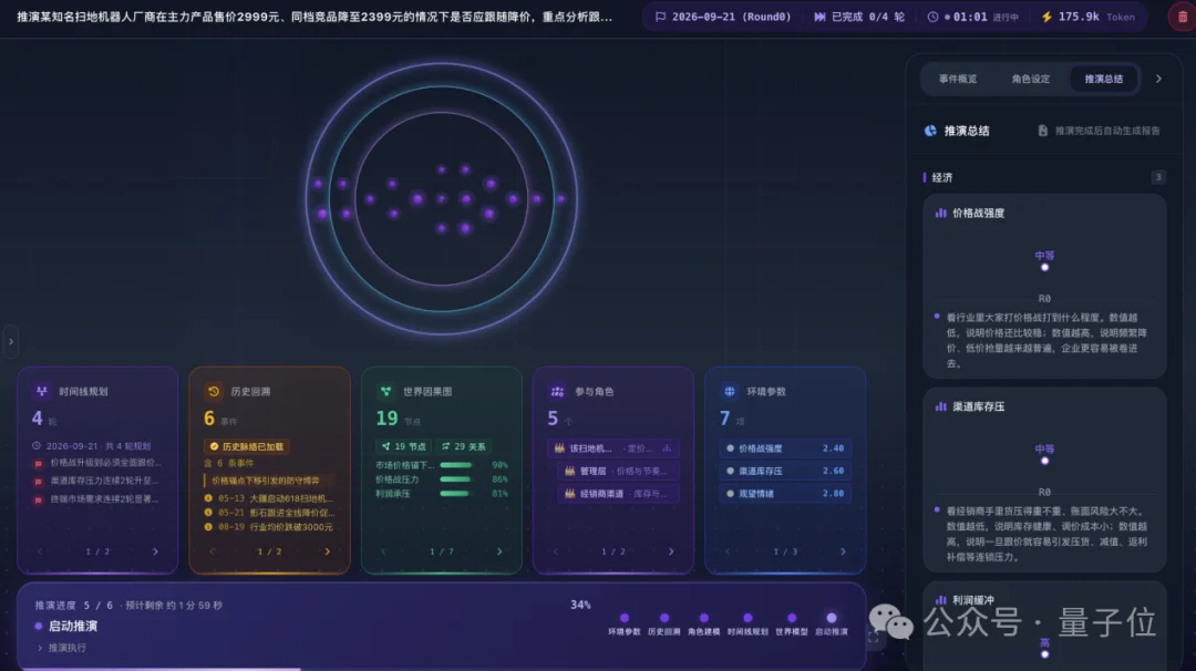 Jev vs Decitron：同为决策AI，为什么不是一回事？