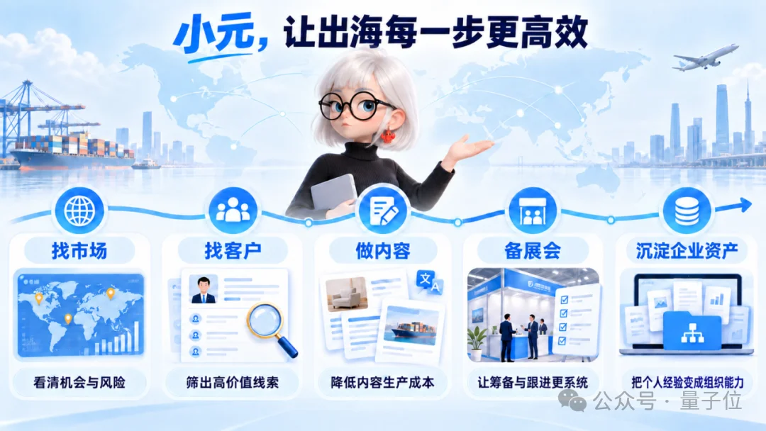 出海经营Agent“小元AI”入驻腾讯WorkBuddy:找买家、写开发信、谈生意一条龙