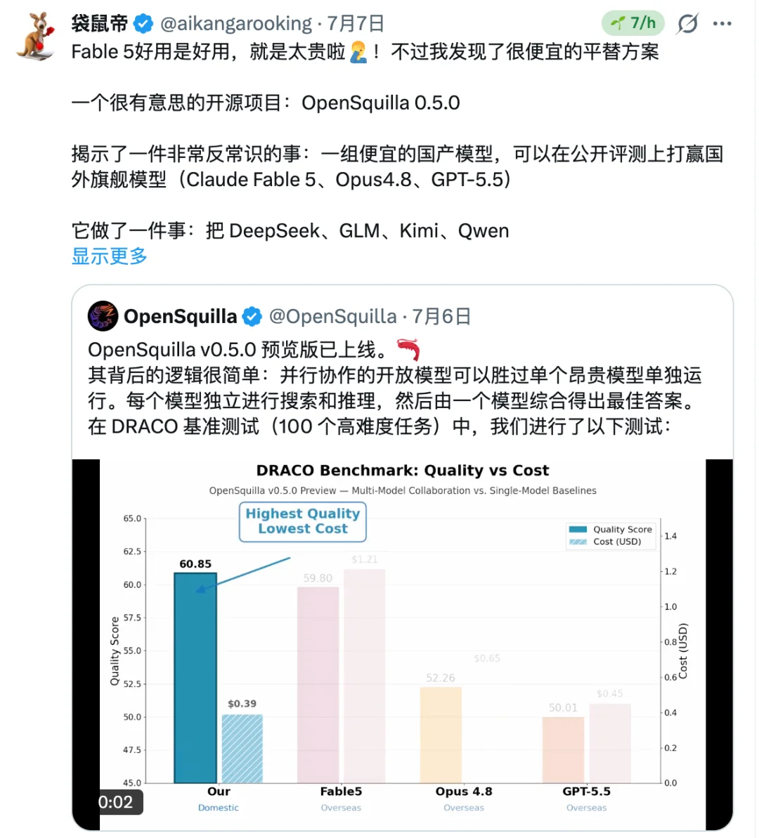 Fable 5太贵了,我挖到个更香的开源平替!
