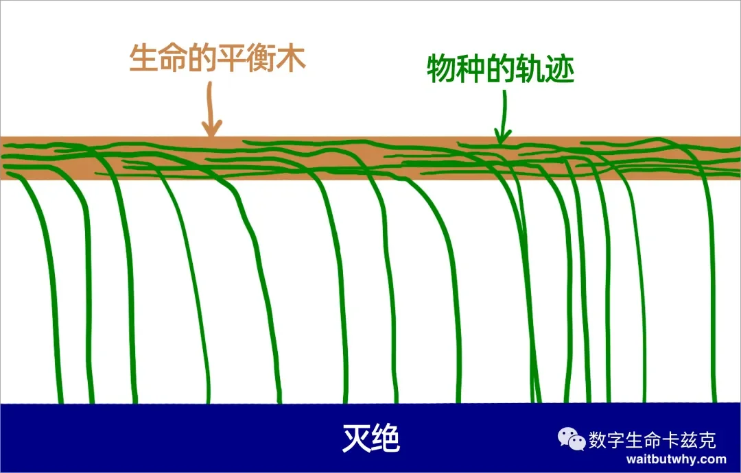 一个27岁的AI研究员从Anthropic辞职了,因为他担心AI会导致人类灭绝。