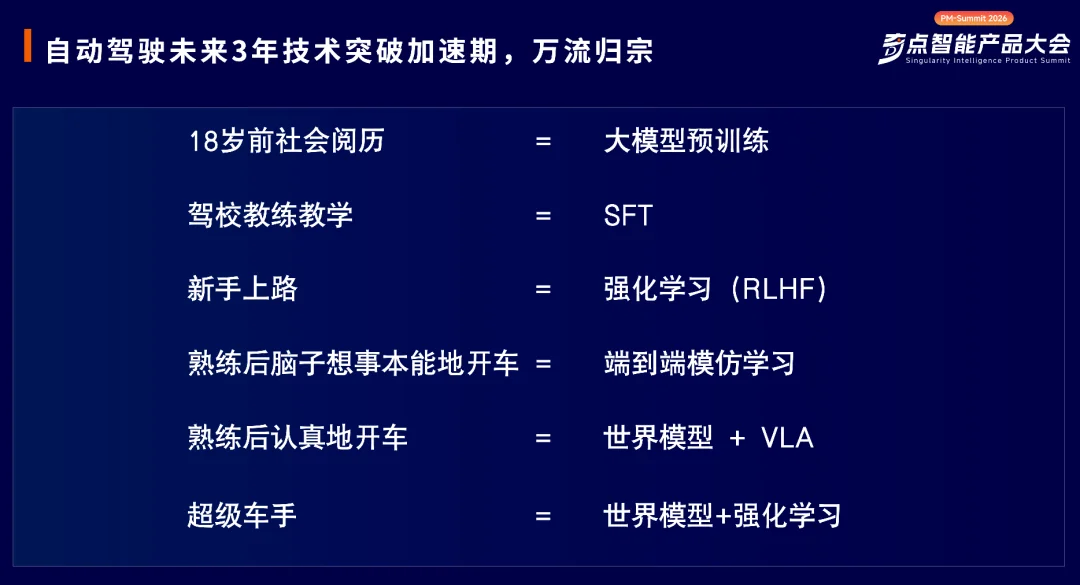 99分=0分!用《孙子兵法》《隆中对》做物理 AI,吴甘沙十年拿下全球机场 91% 份额