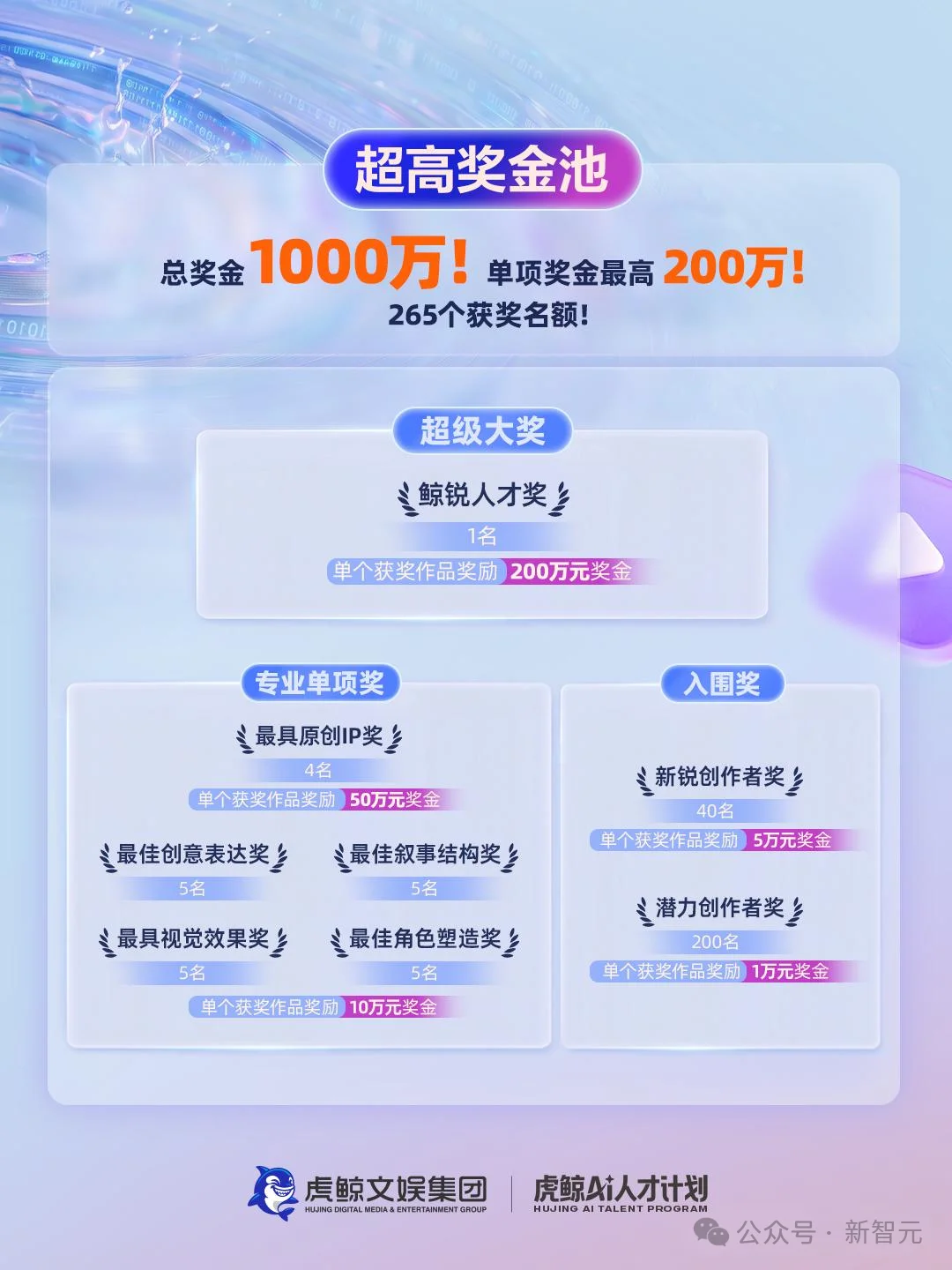 刚刚,首个千万级AI创作大赛开启!一个人一部片,独拿200万