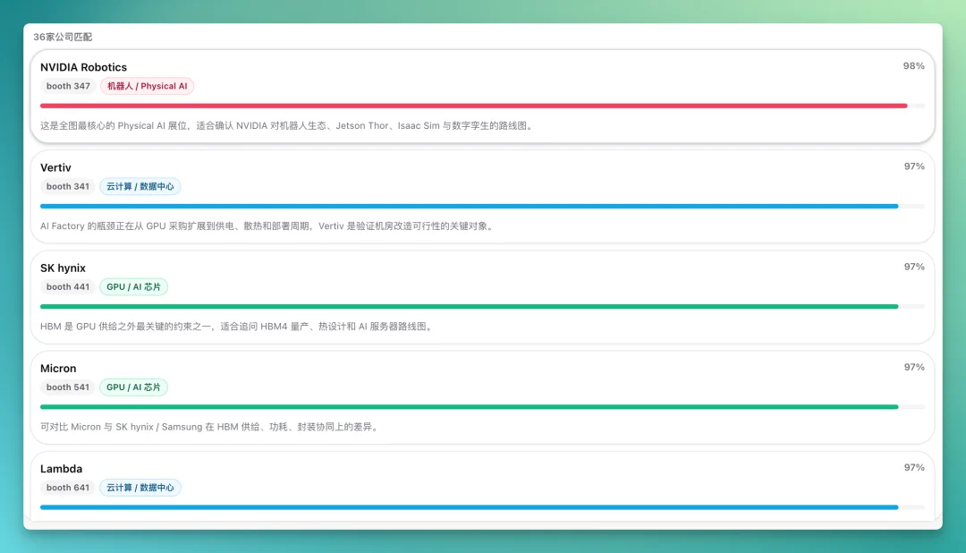MiniMax 低调发布 M3 和 MiniMax Code,我们测完后有几点感受