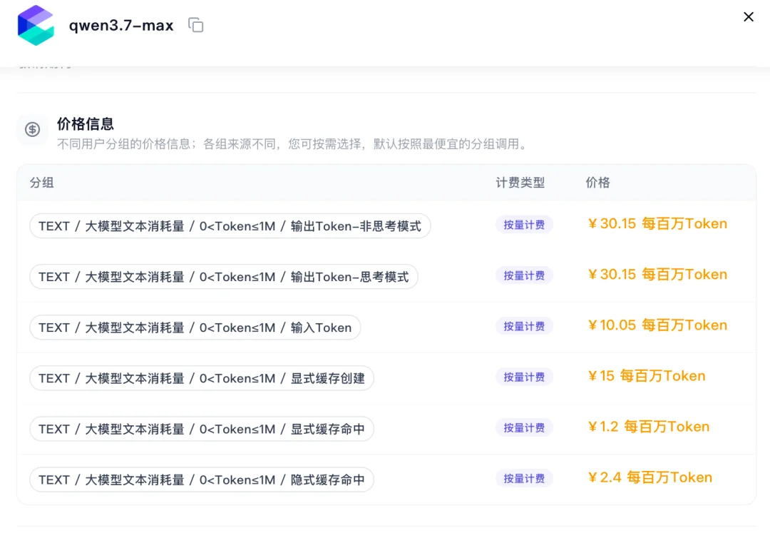 独家 | 阿里孵化的元境内测“JellyToken”大模型超市,抢滩AI商用市场