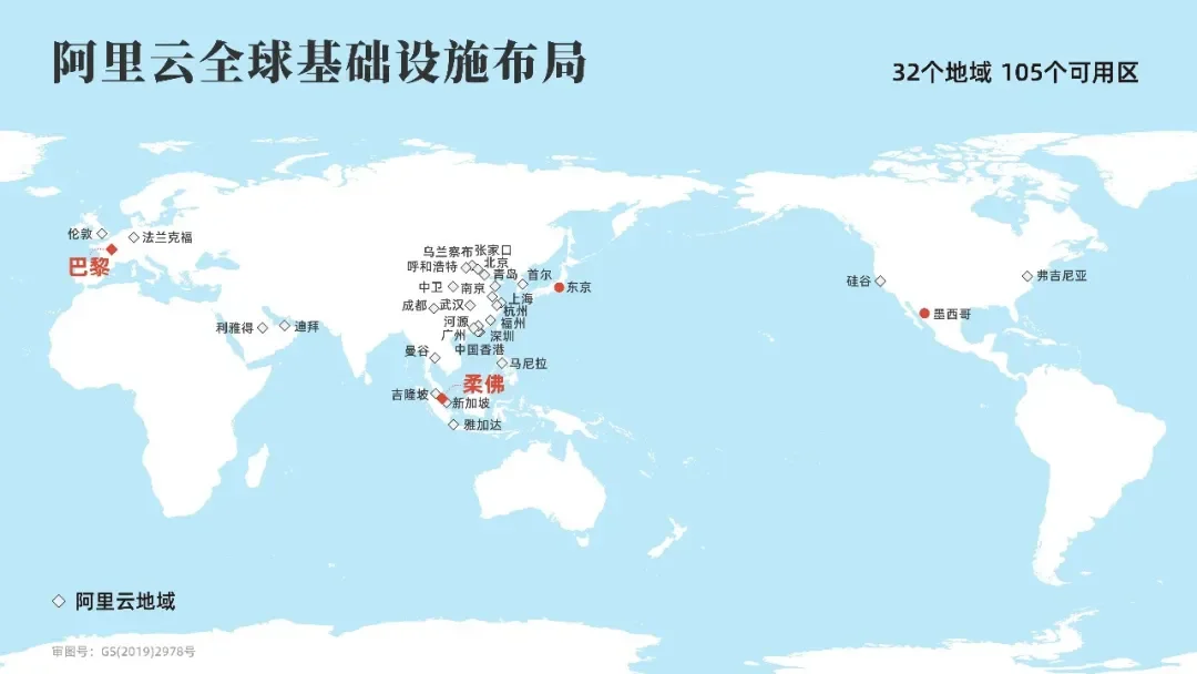 你选择的基础架构,决定你能长成什么样的 AI 公司