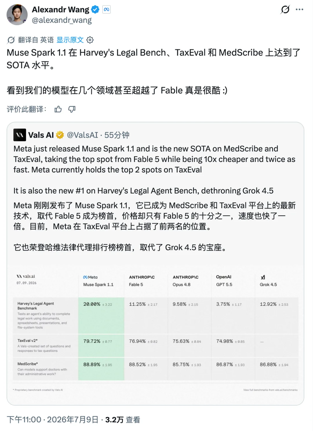为了跟 GPT-5.6 抢头条,扎克伯格破天荒到对手地盘「打广告」