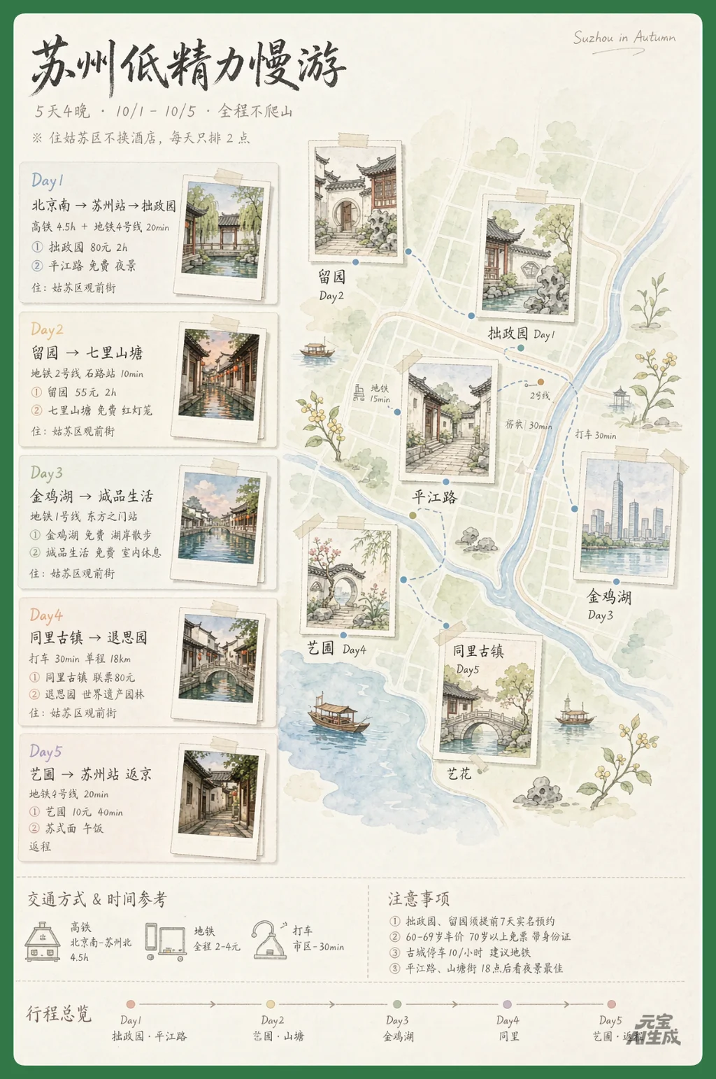 这个中秋国庆,放过自己,别放过 AI
