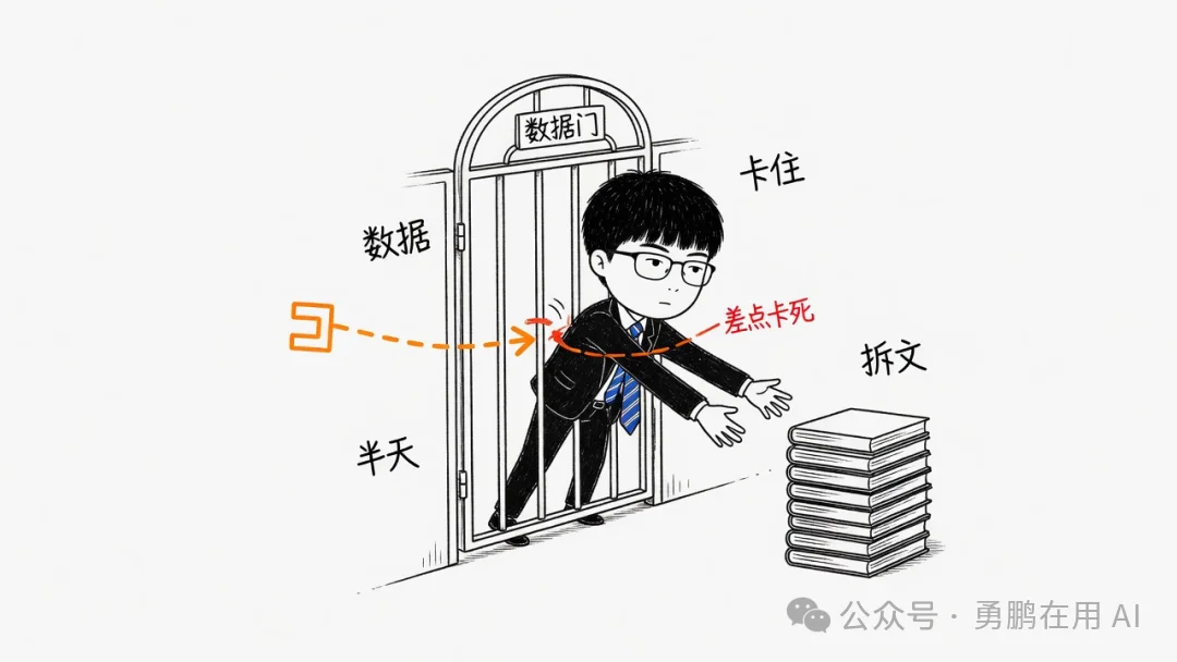 AI 写小说实验②丨如何下载榜单数据和小说内容