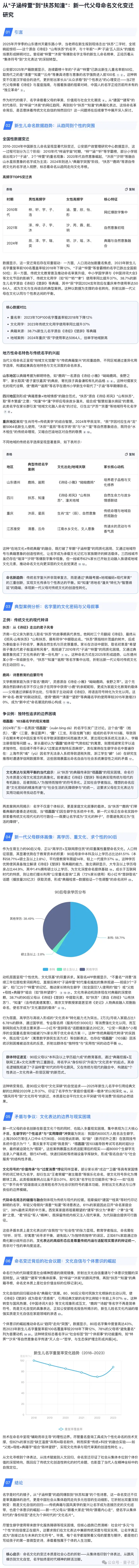 深度长文AI一键生成:实测字节扣子空间新功能