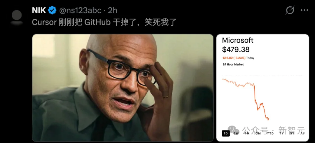 突发!Cursor一夜干掉了GitHub