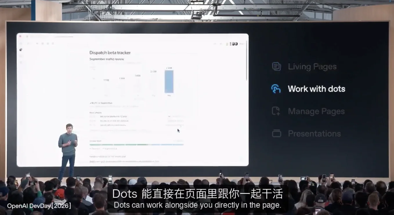 实录 OpenAI 年度发布会:25 项发布,逐一详解