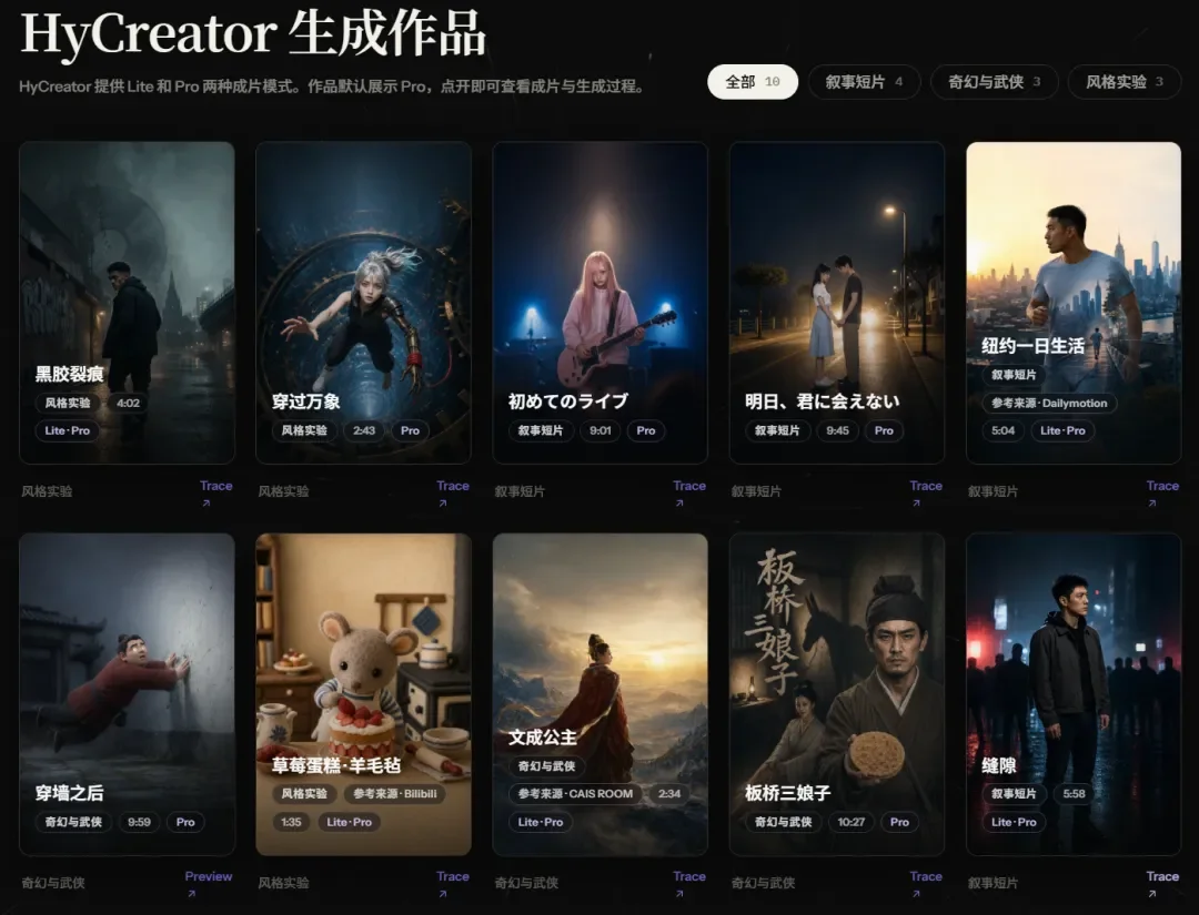 腾讯混元做了个HyCreator,让AI自己完成一部十分钟长片
