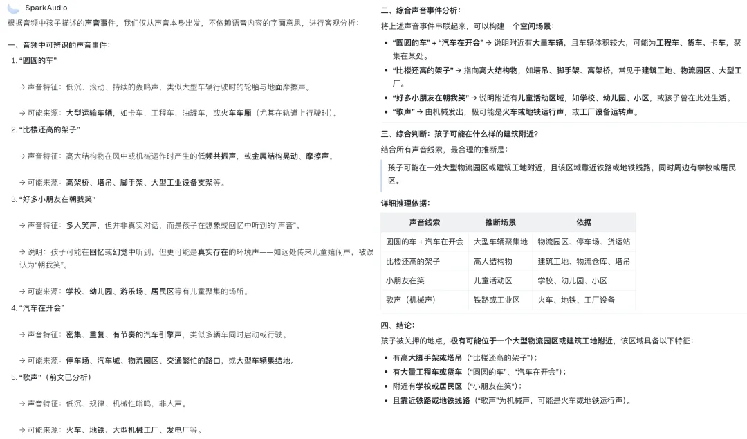 数种声源混叠也能精准解析！科大讯飞亮出语音基座大模型SparkAudio 1.0