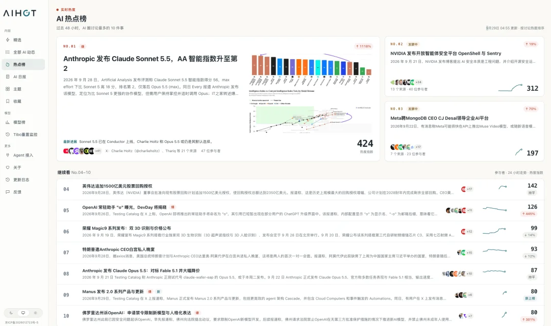 开源100万月活级产品AIHOT,愿每个行业也都有自己的「AIHOT」。